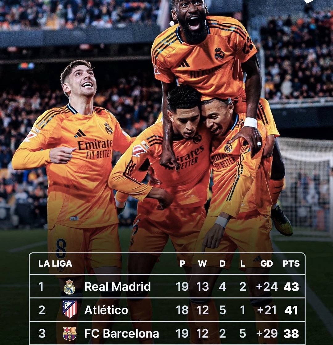 骑士再战球场,皇马大战仍在延续 骑士再战球场,皇马大战仍在延续