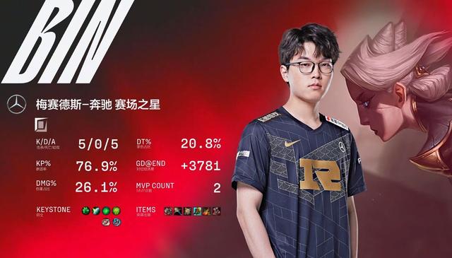 AG百家乐网址-C9横扫BLG，Uzi开启传奇时刻宿敌对决全球总决赛，技惊四座的简单介绍