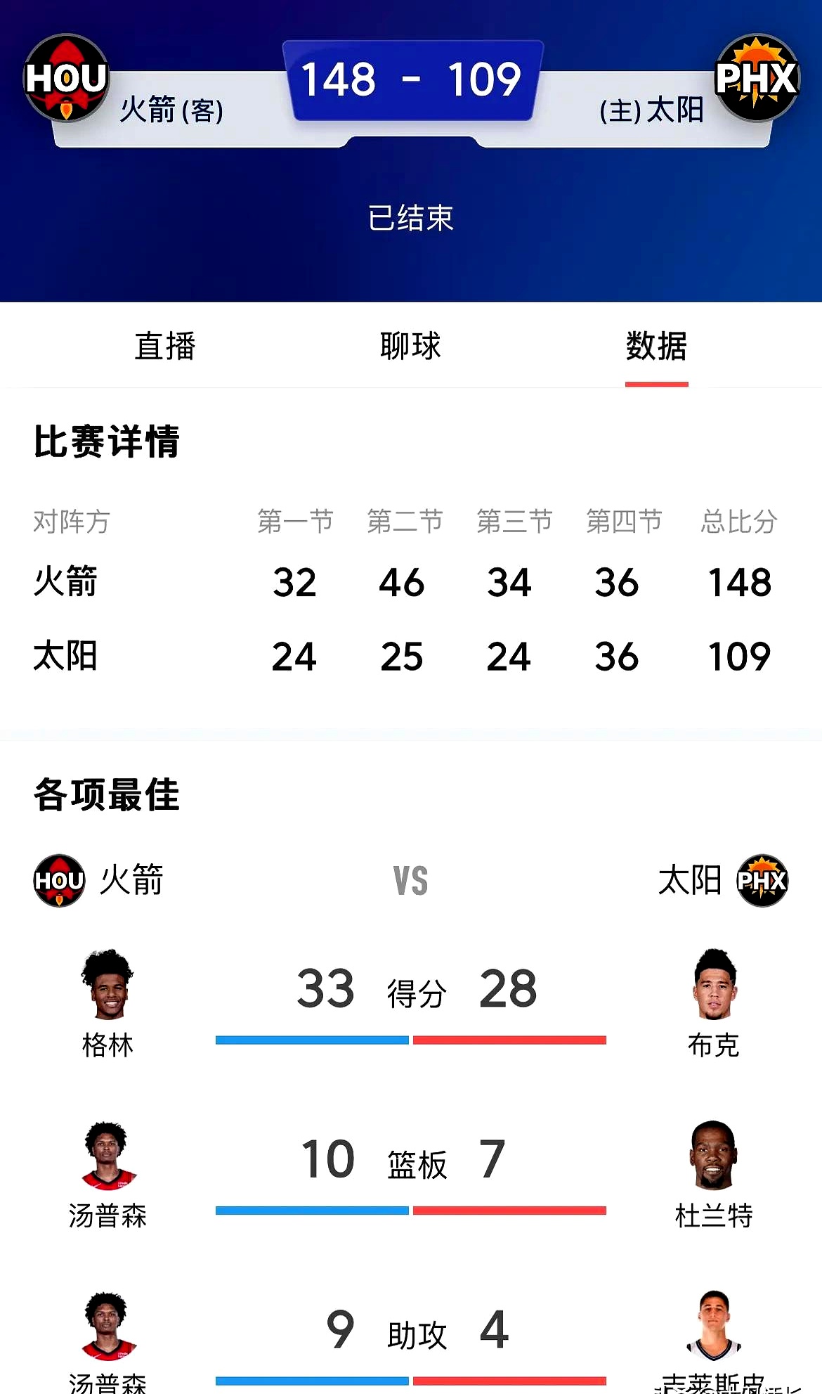 AG视讯官方网站-火箭客场惜败掘金，遭遇三连败的简单介绍