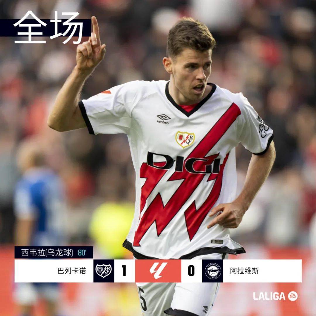 阿拉维斯主场告负,降级噩耗再度传来 阿拉维斯主场告负,降级噩耗再度传来